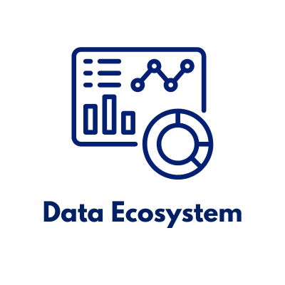 Data Ecosystem
