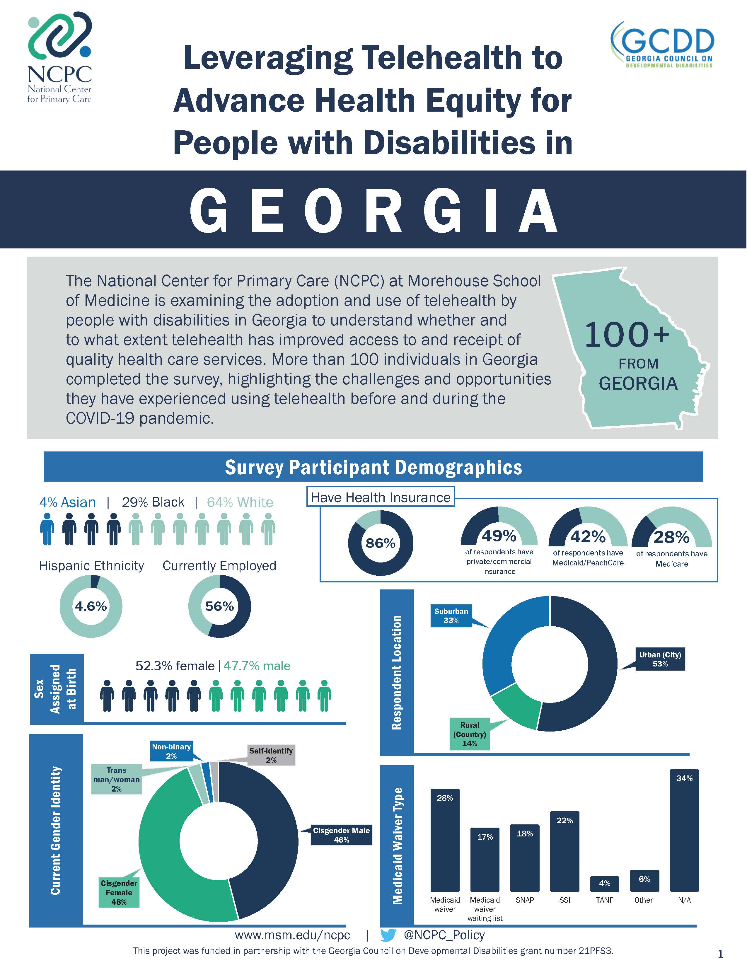 Telehealth Disability Study Fact Sheet Telehealth Disability Study Fact Sheet